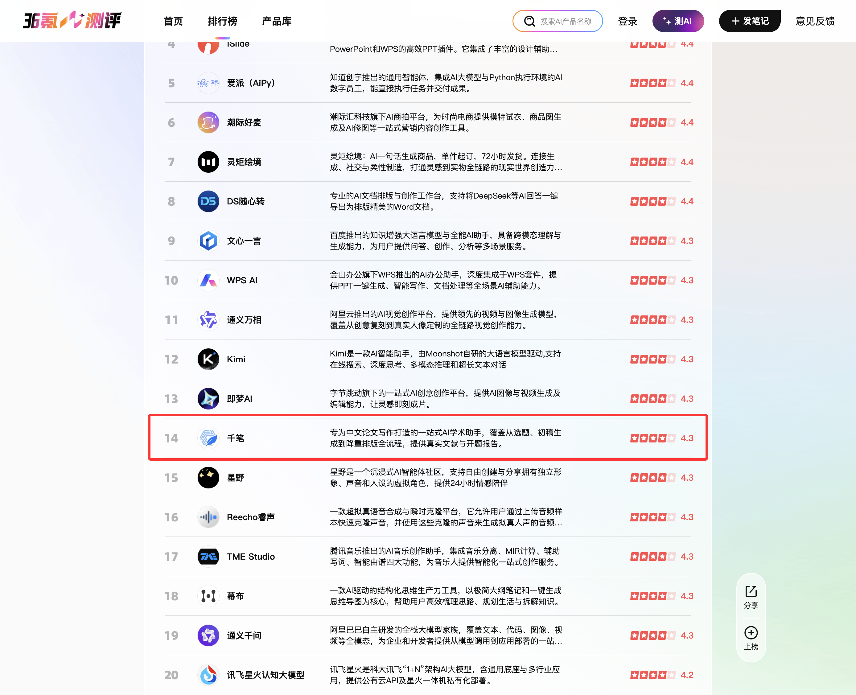 千笔AI36ke